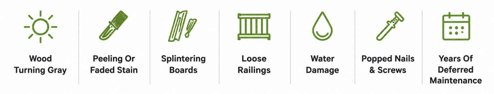 Common signs a deck needs attention, including gray wood, faded stain, splintering boards, loose railings, water damage, popped nails, and deferred maintenance.