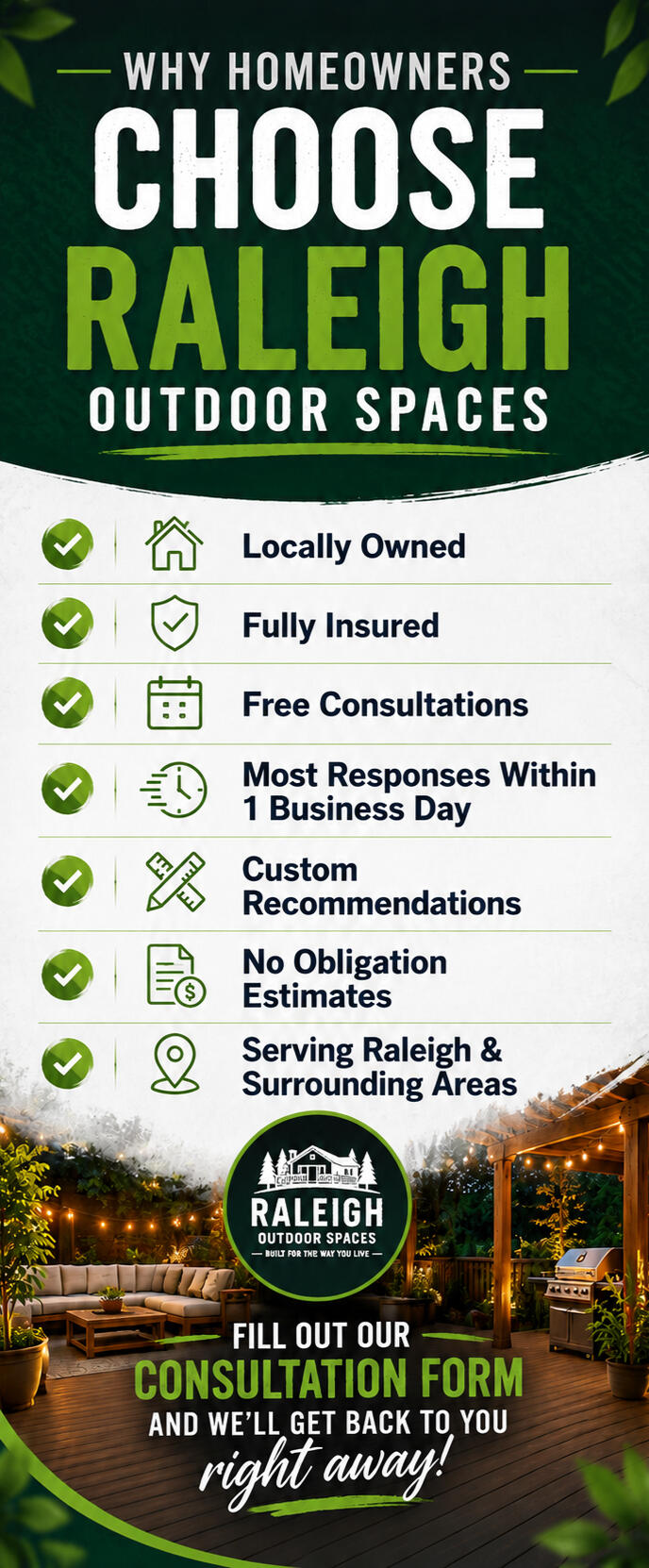 Raleigh Outdoor Spaces benefits including locally owned, fully insured, free consultations, custom recommendations, and no obligation estimates.